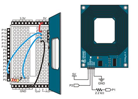 my rfid cards are not working parallax rfid reader|RFID reader troubles — Parallax Forums.